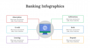 200207-Banking-Infographics_27