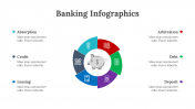 200207-Banking-Infographics_28