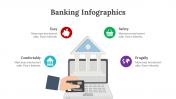 200207-Banking-Infographics_29