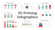 3D Printing Infographics PPT And Google Slides Templates