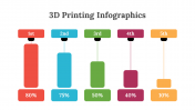 200210-3D-Printing-Infographics_05
