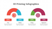 200210-3D-Printing-Infographics_06