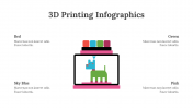 200210-3D-Printing-Infographics_08