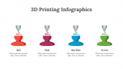 200210-3D-Printing-Infographics_09