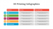 200210-3D-Printing-Infographics_12