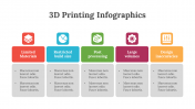200210-3D-Printing-Infographics_14