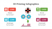 200210-3D-Printing-Infographics_16