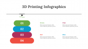 200210-3D-Printing-Infographics_17
