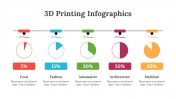 200210-3D-Printing-Infographics_18