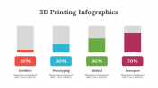 200210-3D-Printing-Infographics_19
