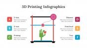 200210-3D-Printing-Infographics_20