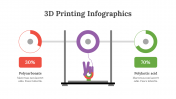 200210-3D-Printing-Infographics_24