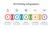 200210-3D-Printing-Infographics_27