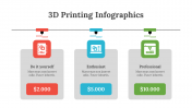 200210-3D-Printing-Infographics_28