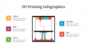 200210-3D-Printing-Infographics_29