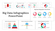 Big Data Infographics PowerPoint And Google Slides Themes
