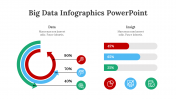 200211-Big-Data-Infographics-PowerPoint_02