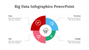200211-Big-Data-Infographics-PowerPoint_06