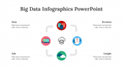 200211-Big-Data-Infographics-PowerPoint_08