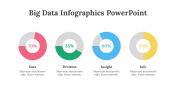 200211-Big-Data-Infographics-PowerPoint_09