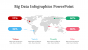 200211-Big-Data-Infographics-PowerPoint_12