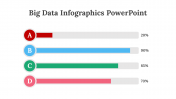 200211-Big-Data-Infographics-PowerPoint_15