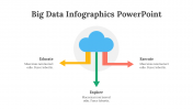 200211-Big-Data-Infographics-PowerPoint_17