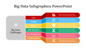 200211-Big-Data-Infographics-PowerPoint_18