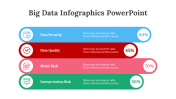 200211-Big-Data-Infographics-PowerPoint_22