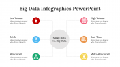 200211-Big-Data-Infographics-PowerPoint_24