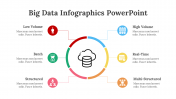 200211-Big-Data-Infographics-PowerPoint_27
