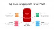 200211-Big-Data-Infographics-PowerPoint_28