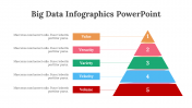 200211-Big-Data-Infographics-PowerPoint_30