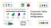 Corporate Value Proposition Infographics Google Slides