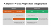 200213-Corporate-Value-Proposition-Infographics_02