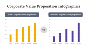 200213-Corporate-Value-Proposition-Infographics_03