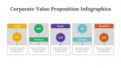 200213-Corporate-Value-Proposition-Infographics_05