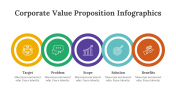 200213-Corporate-Value-Proposition-Infographics_06