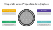 200213-Corporate-Value-Proposition-Infographics_09