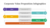 200213-Corporate-Value-Proposition-Infographics_11
