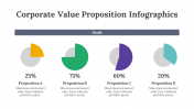 200213-Corporate-Value-Proposition-Infographics_13