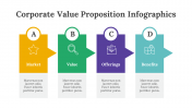 200213-Corporate-Value-Proposition-Infographics_15