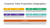 200213-Corporate-Value-Proposition-Infographics_16
