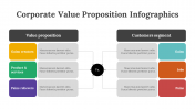 200213-Corporate-Value-Proposition-Infographics_17