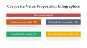 200213-Corporate-Value-Proposition-Infographics_18