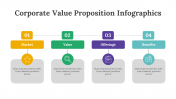 200213-Corporate-Value-Proposition-Infographics_19