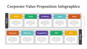 200213-Corporate-Value-Proposition-Infographics_22