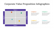 200213-Corporate-Value-Proposition-Infographics_29
