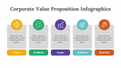 200213-Corporate-Value-Proposition-Infographics_30