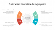 200229-Antiracist-Education-Infographics_04